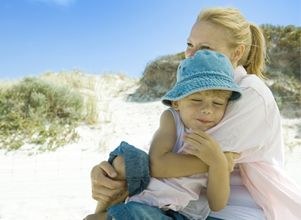 Уверенность в будущем